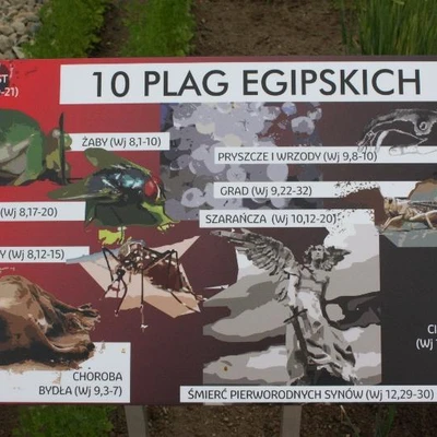 Muszyńskie Ogrody Biblijne