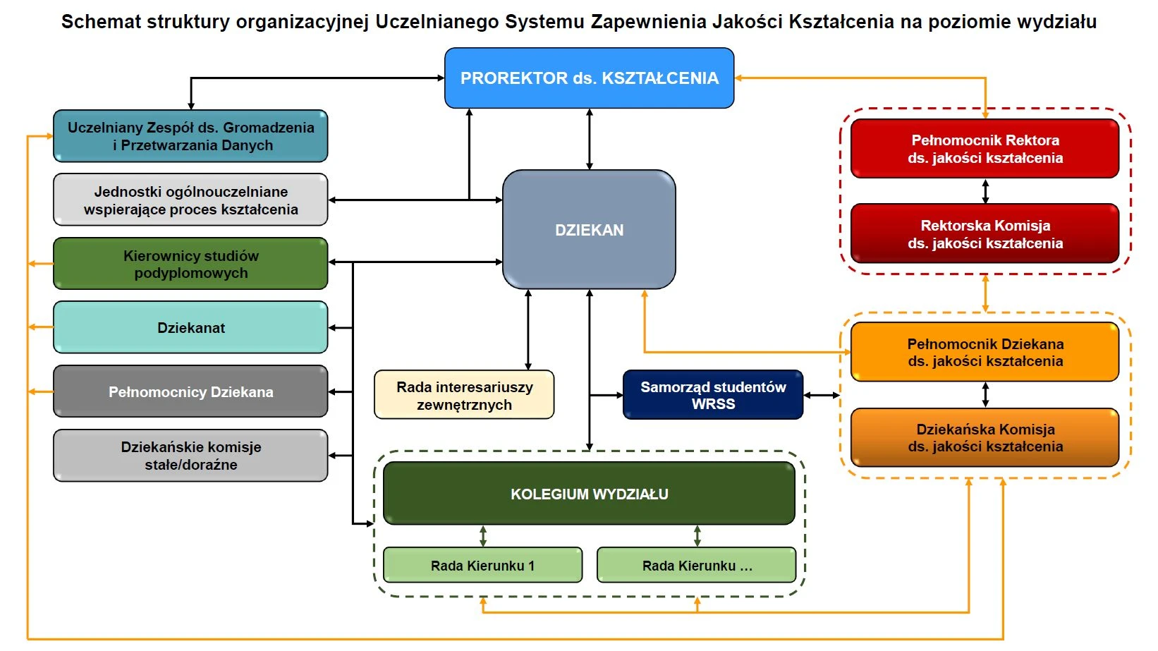 USZJK